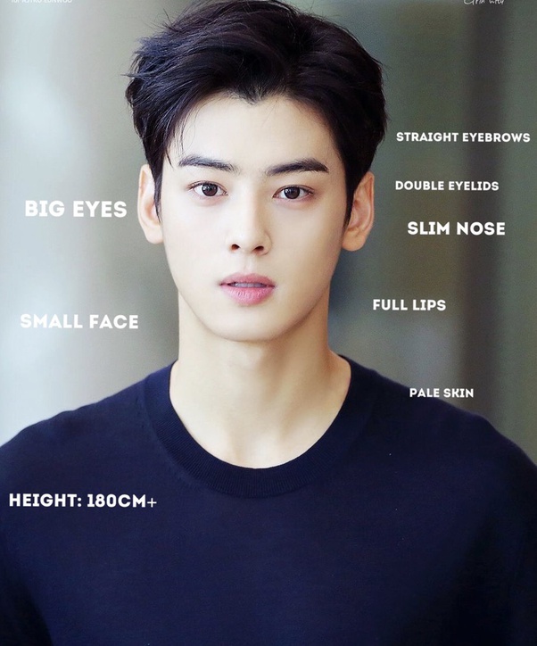 Male Make-up: Korean Men and BTS started a revolution men's beauty -