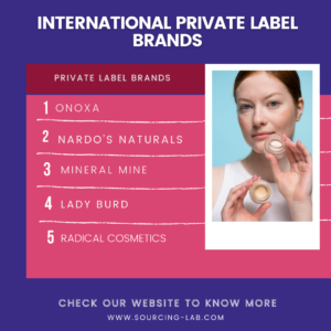International private label brands
