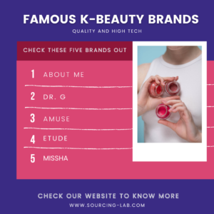 famous K-Beauty brands