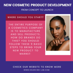 New cosmetic product development