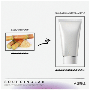 Sugarcane Plastic Packaging